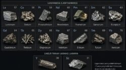 Babel Bersiap jadi Pusat Logam Tanah Jarang Nasional, Groundbreaking Dimulai Pekan Depan