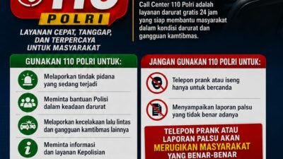 Layanan 110 Polri Siaga 24 Jam, Polres Bangka Ajak Warga Bijak Menggunakan