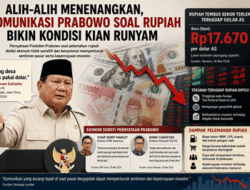 Rupiah Tembus Rekor Terlemah, Komunikasi Prabowo Dinilai Perkeruh Situasi