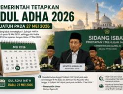 Pemerintah Tetapkan Idul Adha 2026 Jatuh pada 27 Mei, Sidang Isbat Pastikan Keseragaman