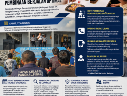 Awali Kepemimpinan, Kalapas Pangkalpinang Pastikan Layanan dan Pembinaan Berjalan Optimal