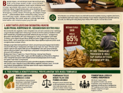 DPN APTI Ultimatum Pabrik Rokok, Desak Negara Selamatkan Petani Tembakau