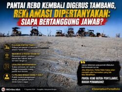 Pantai Rebo Kembali Digerus Tambang, Reklamasi Dipertanyakan: Siapa Bertanggung Jawab