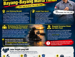 OPINI:Jerat Dilema DAS Kampak,Antara Piring Nasi Warga dan Bayang-Bayang Mafia Timah