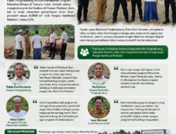 Sukses di Ponpes Manbaul Ulum, Kelurahan Binaan Lapas Pangkalpinang Merambah Nahdhotul Muhibbin