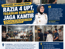 Ada apa?!. KAKANWIL BABEL mendatangi 4 Lapas