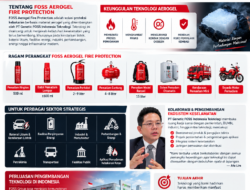 FOSS Group Luncurkan FOSS Aerogel Fire Protection, Teknologi Pemadam Kebakaran Generasi Baru