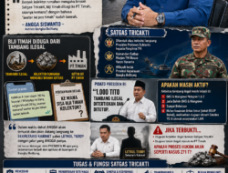 Kisruh kolektor biji timah rumahan diduga mengaku sebagai binaan satgas tricakti dan biji timah setor ke PT TIMAH dan tambang ilegal