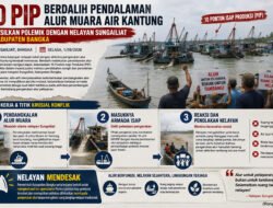 10 PIP berdalih pendalaman Alur muara air kantung hasilkan Polemik dengan Nelayan Sungailiat kabupaten Bangka