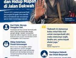 Tinggalkan Dunia Kepolisian, Zainuri Dedikasikan Hidup untuk Dakwah Islam