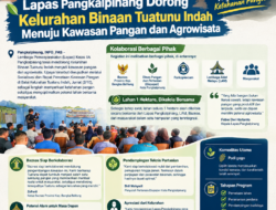 Lapas Pangkalpinang Dorong Kelurahan Binaan Tuatunu Indah Menuju Kawasan Pangan dan Agrowisata
