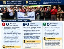 Kapolda Babel Gelar Ngopi Bersama Masyarakat, Bahas Narkoba, Judi Online, dan Pertambangan Timah