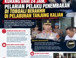 Kurang dari 24 Jam, Pelarian Pelaku Penembakan Di Toboali Berakhir Di Pelabuhan Tanjung Kalian